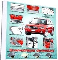 Мастер класс - Шумоизоляция автомобиля (2010) DVDRip